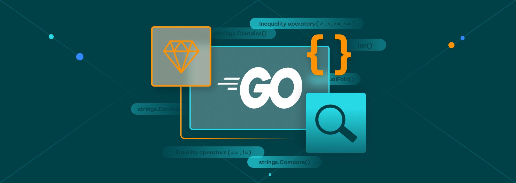 Mastering String Comparisons in Go: A Comprehensive Guide